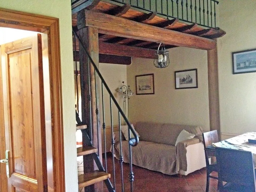 Farm stay Agriturismo Parco Fiorito Cortona Italy