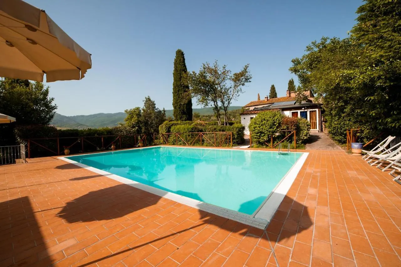 Agriturismo Parco Fiorito Cortona Italy